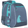 Рюкзак школьный с мешком Grizzly RG-169-3 медведи